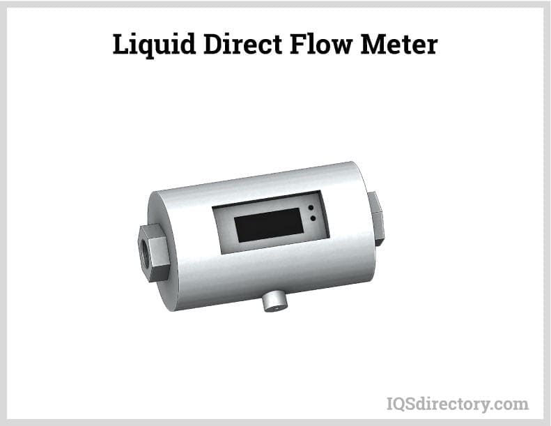 Liquid Direct Flow Meter