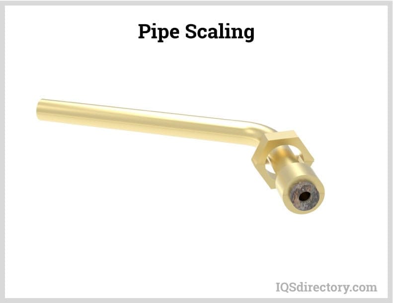 Pipe Scaling