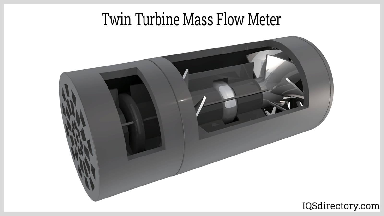Twin Turbine Mass Flow Meter