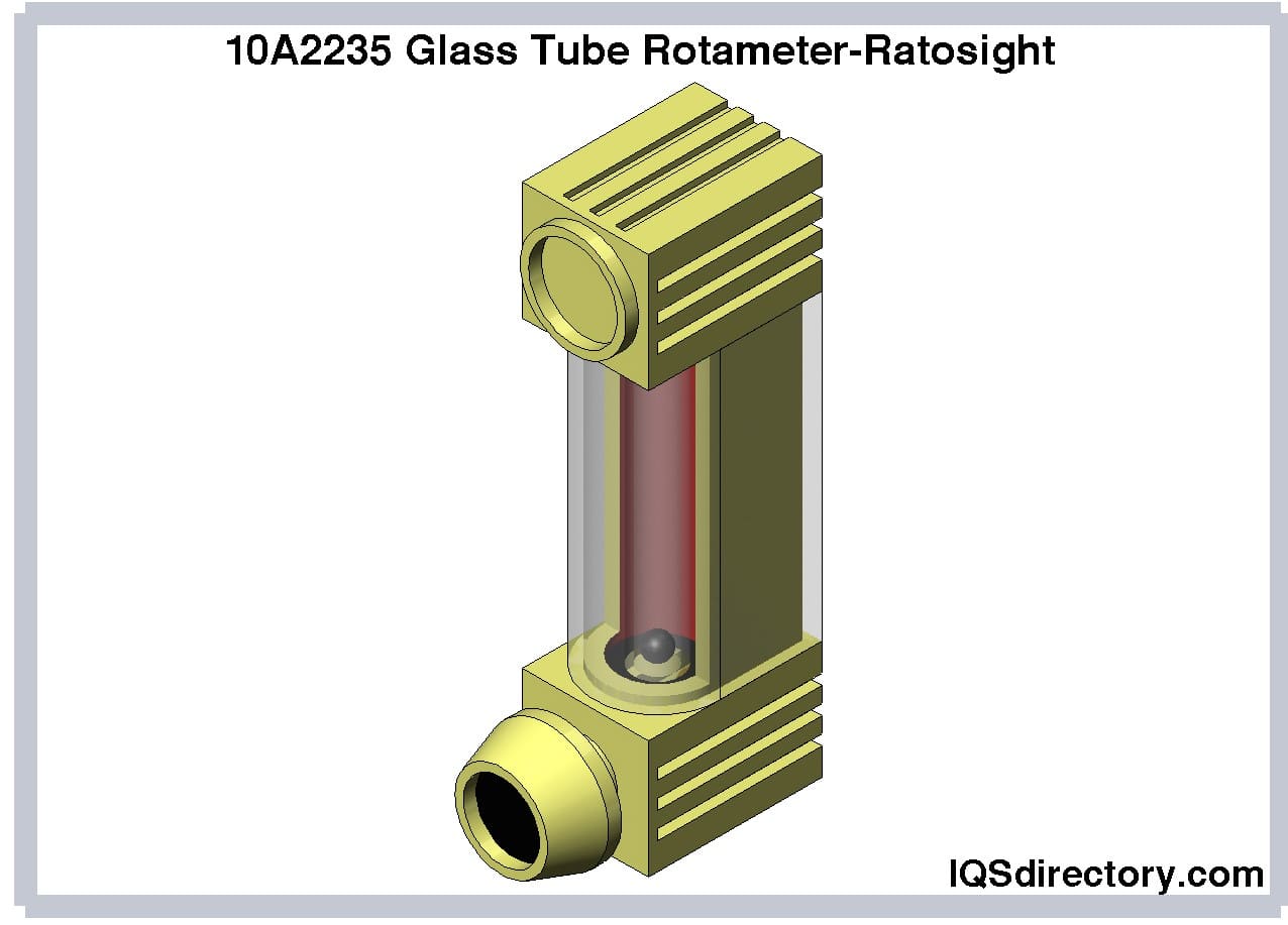 10A2235 Glass Tube Rotameter-Ratosight