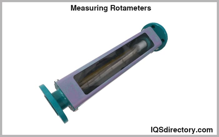 Measuring Rotameters