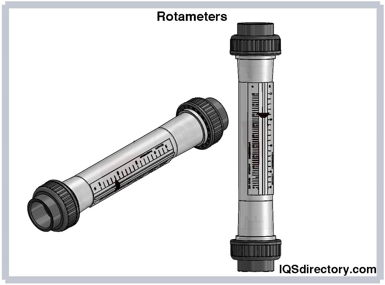 Rotameters