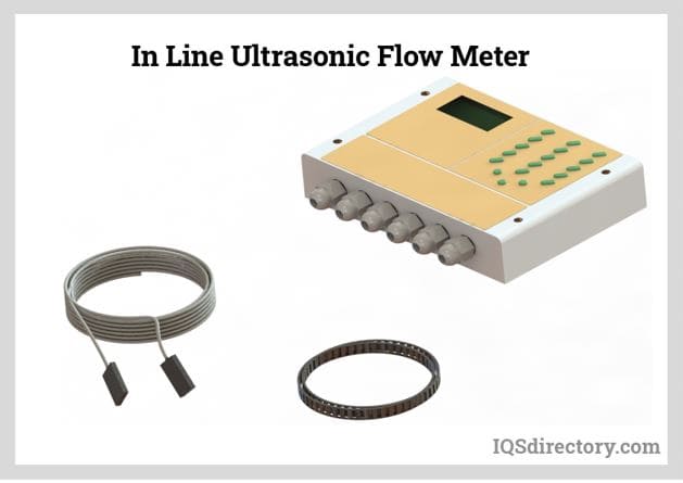 In Line Ultrasonic Flow Meter