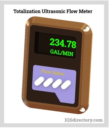 Totalization Ultrasonic Flow Meter
