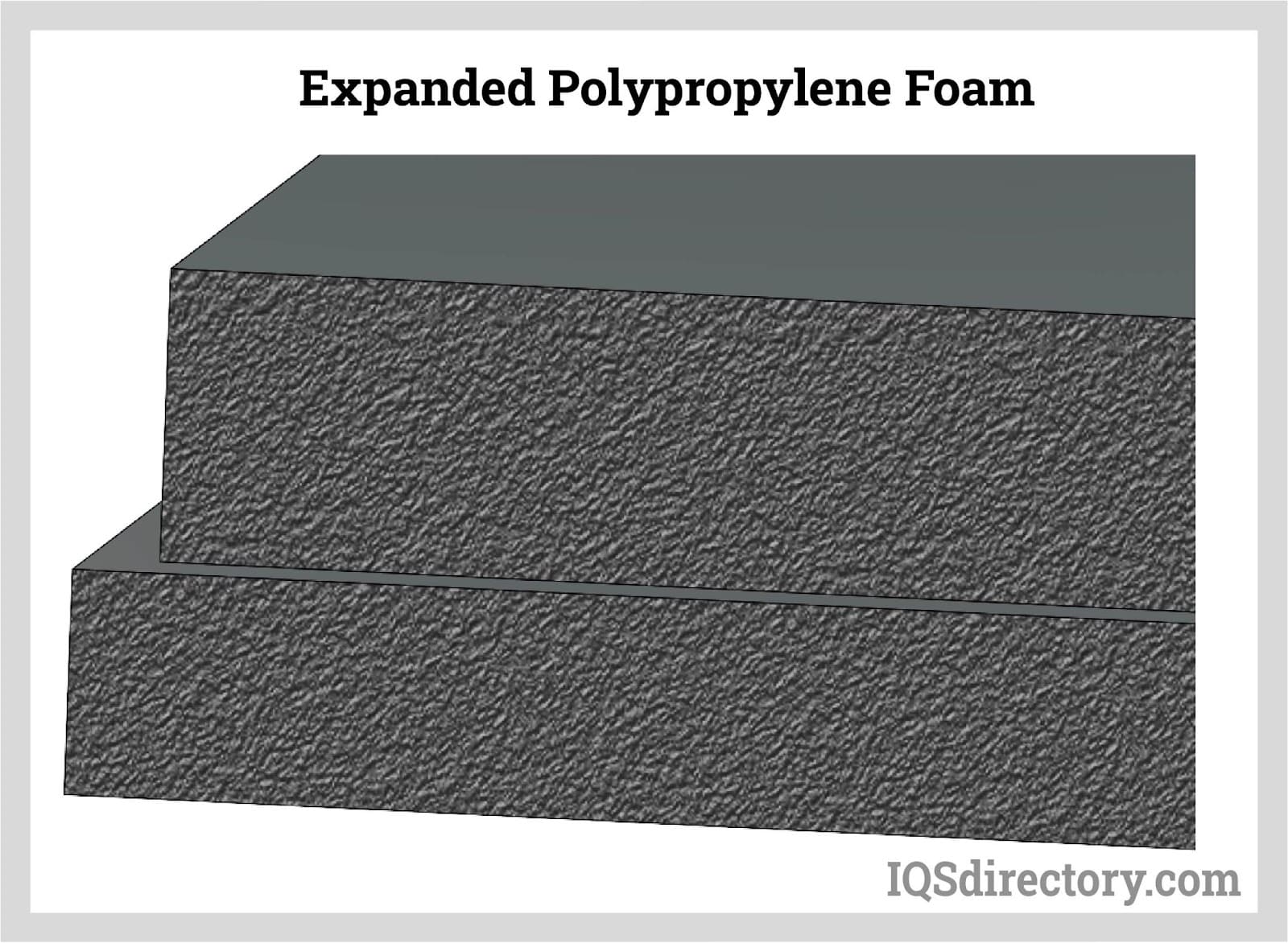 Expanded Polypropylene Foam