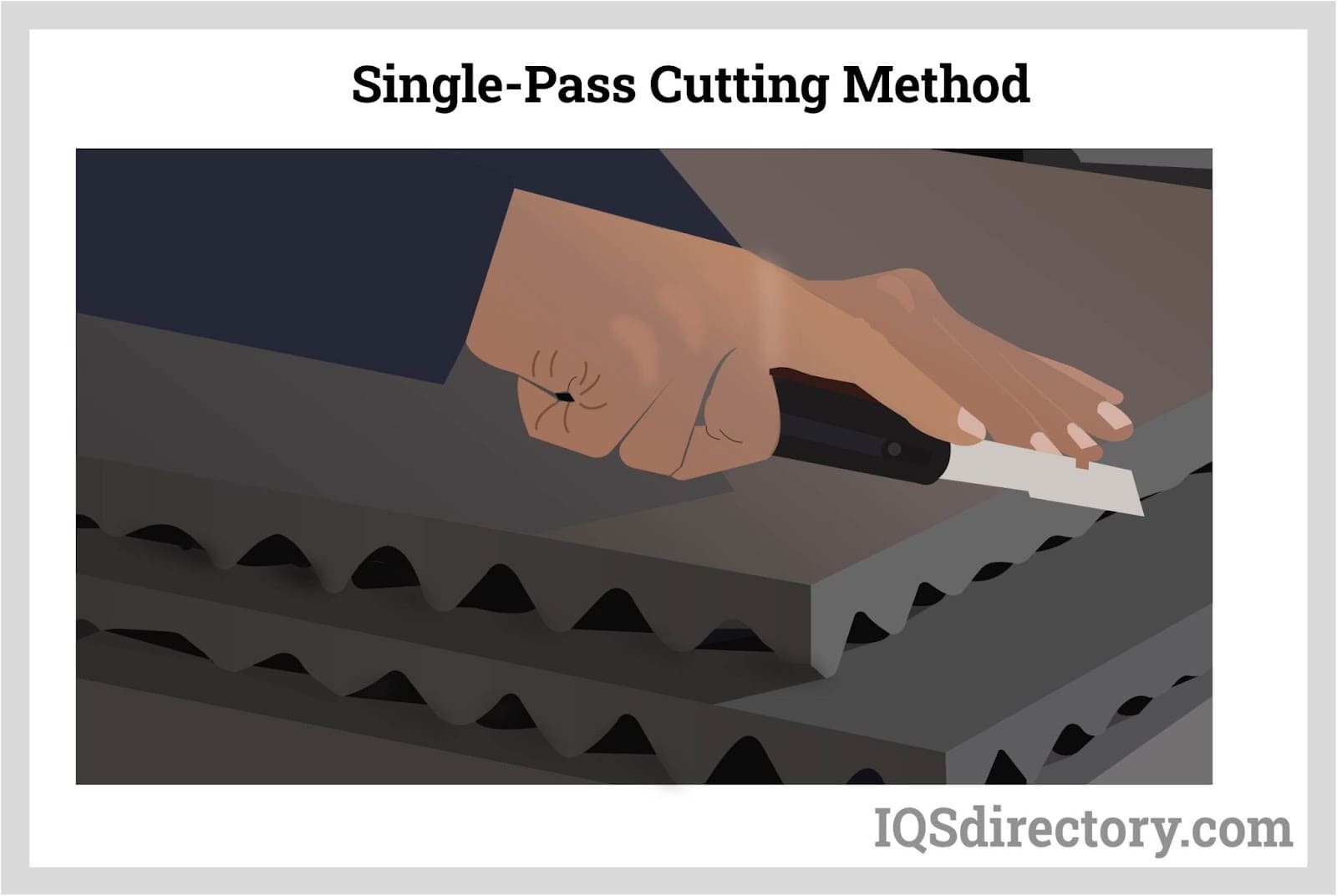 Single-Pass Cutting Method