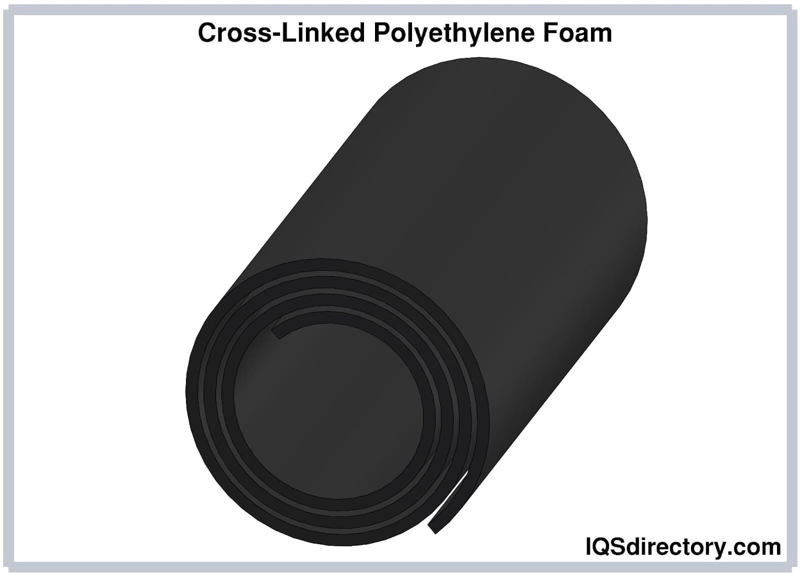 Cross-Linked Polyethylene Foam