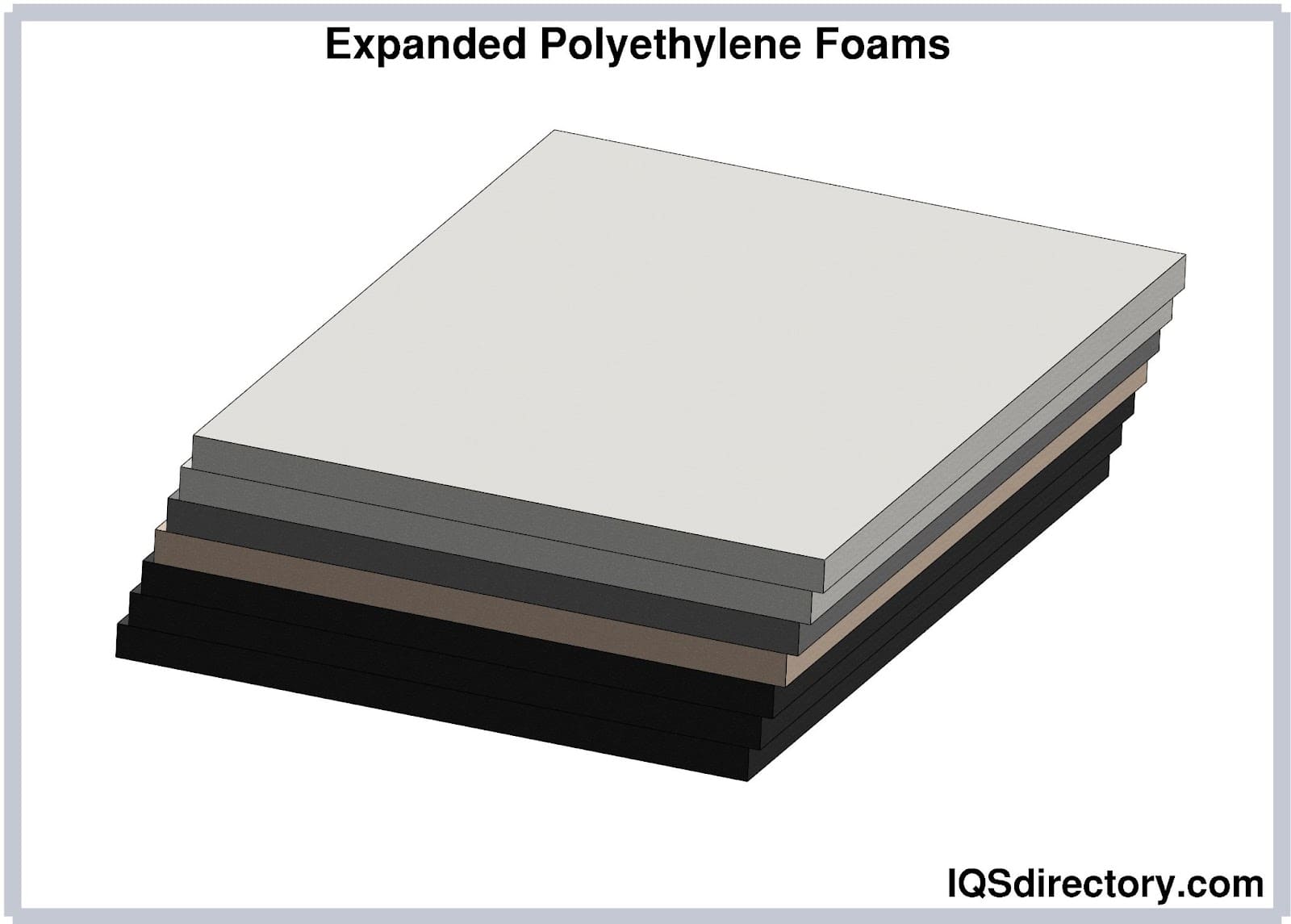 Expanded Polyethylene Foams