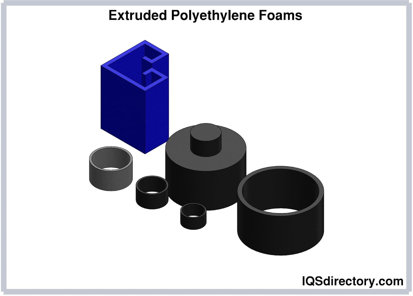 Extruded Polyethylene Foams