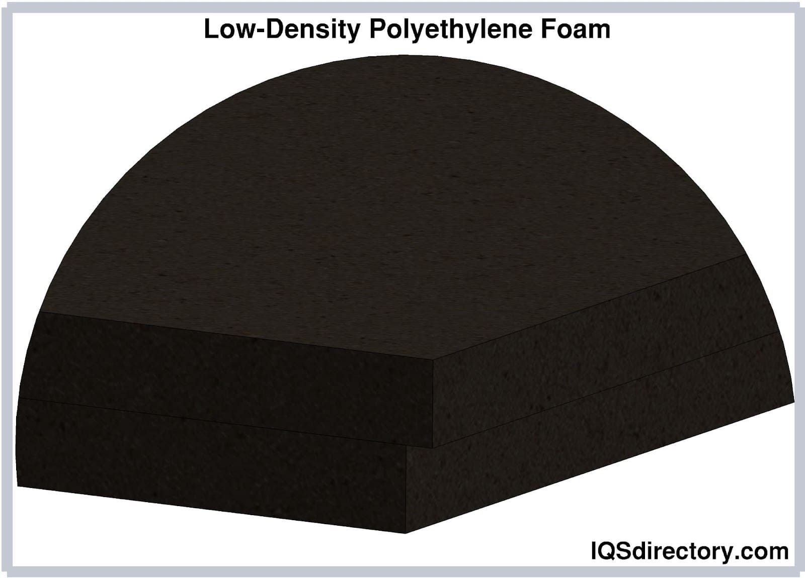 Low-Density Polyethylene Foam