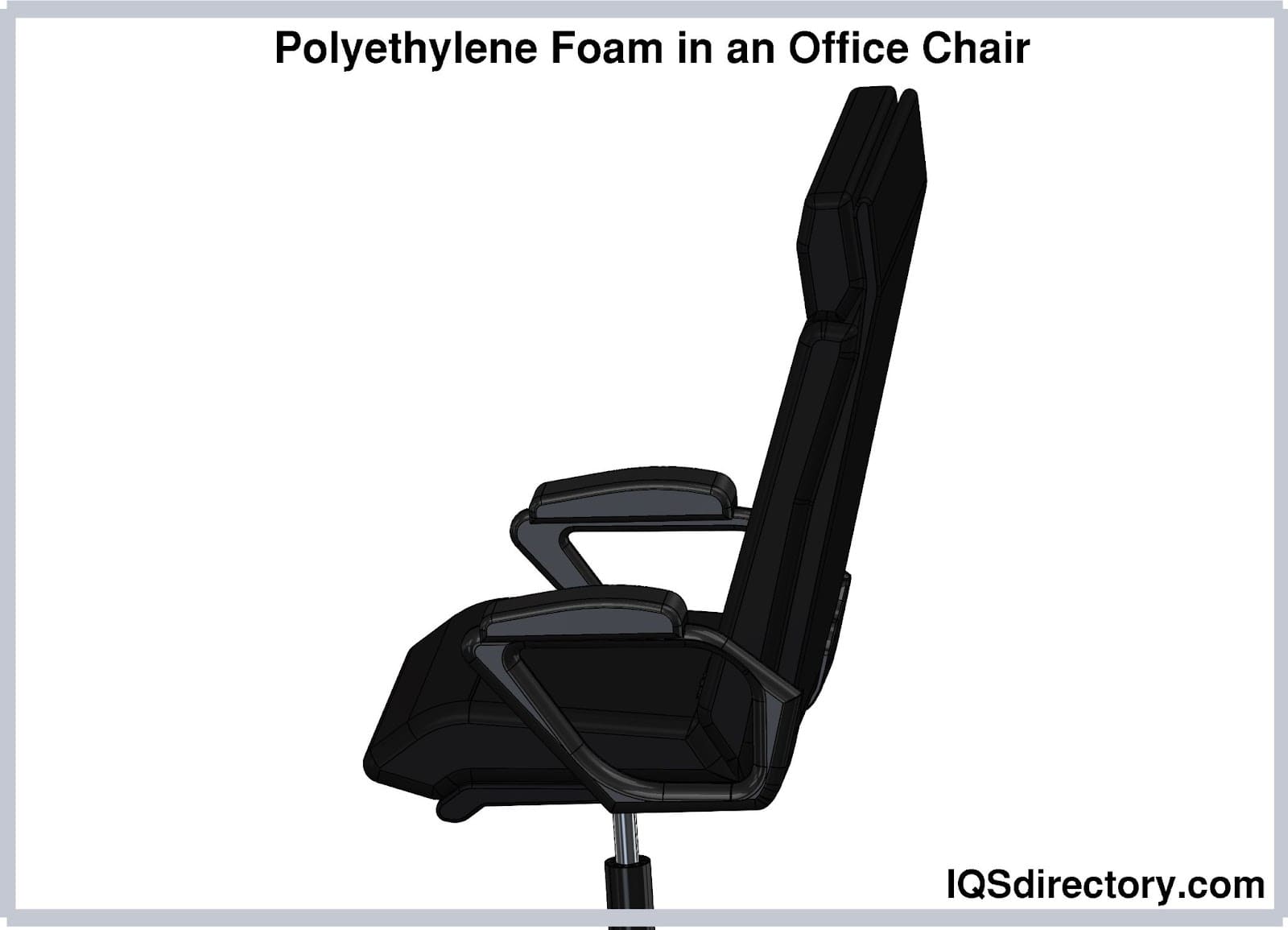 Polyethylene Foam in an Office Chair