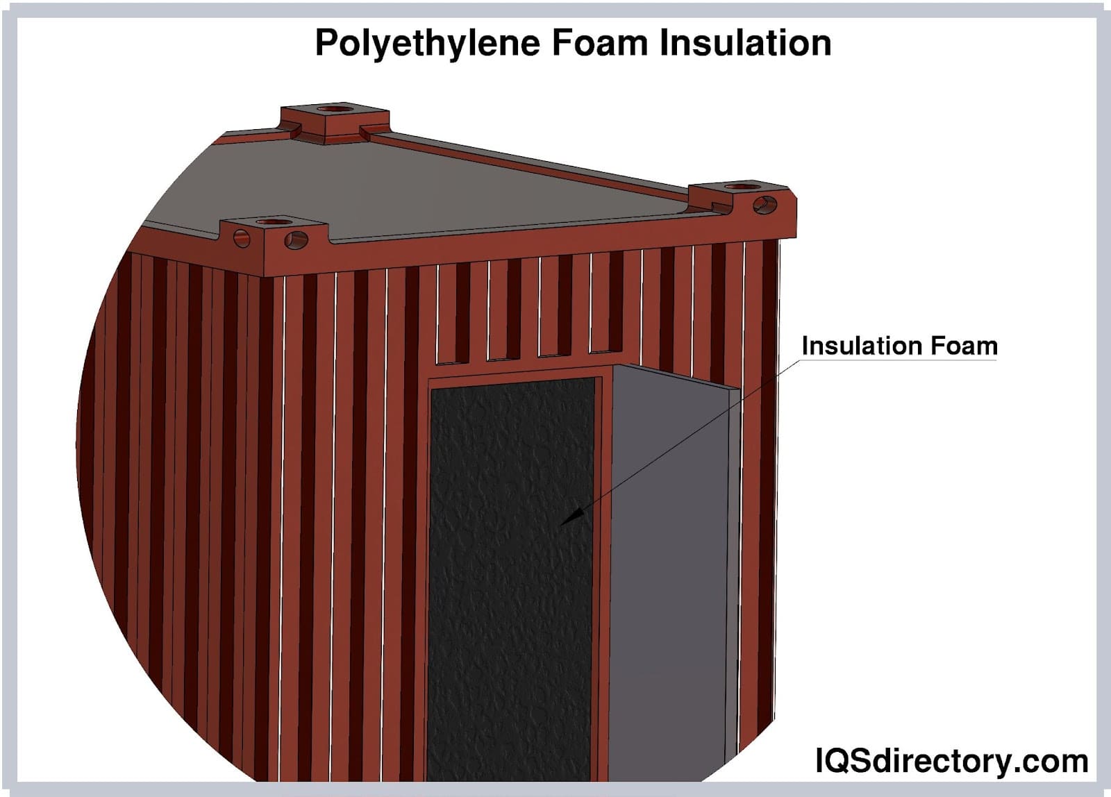 Polyethylene Foam Insulation