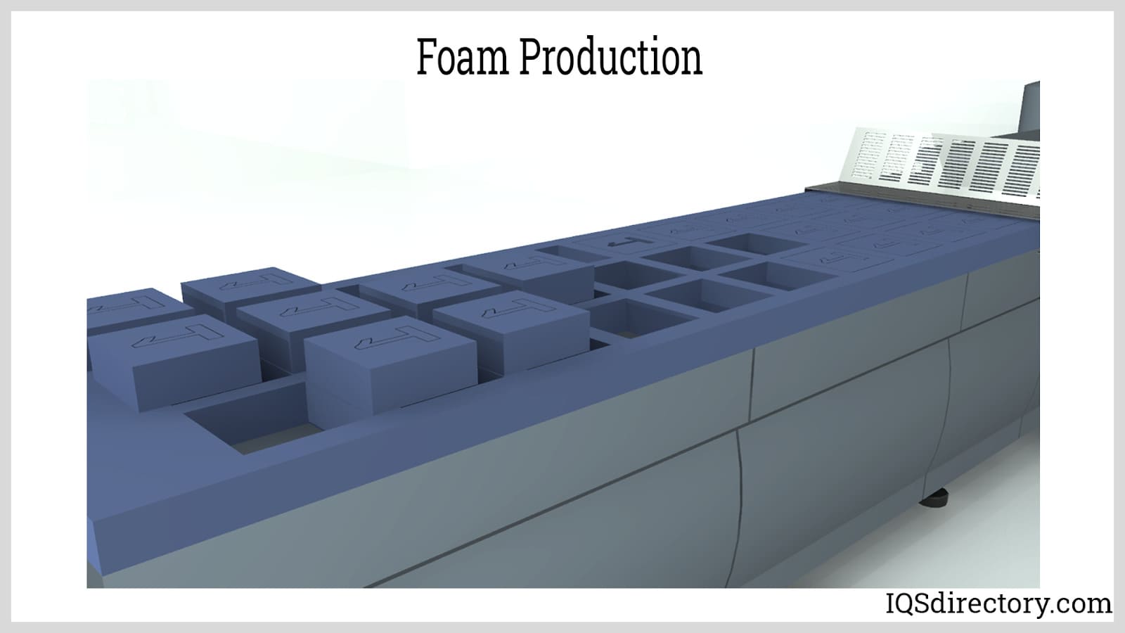 Foam Production