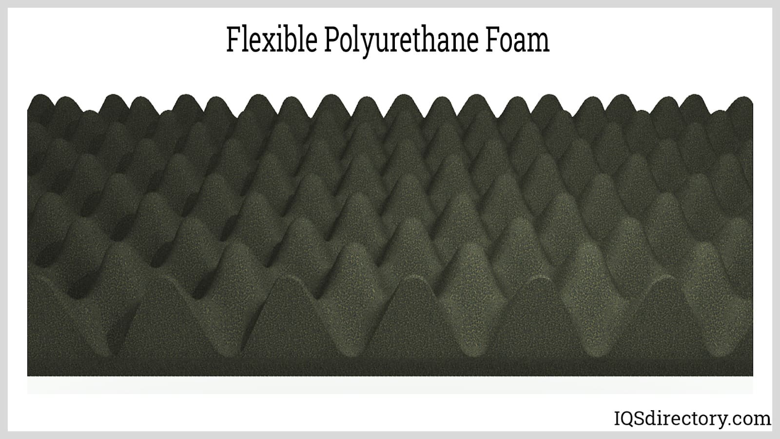 Polyurethane Foam Pads - Polyurethane Sealing - Ramsay Rubber