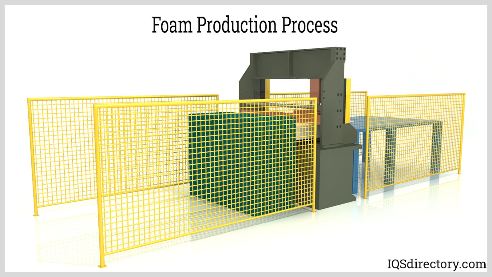 Foam Production Process