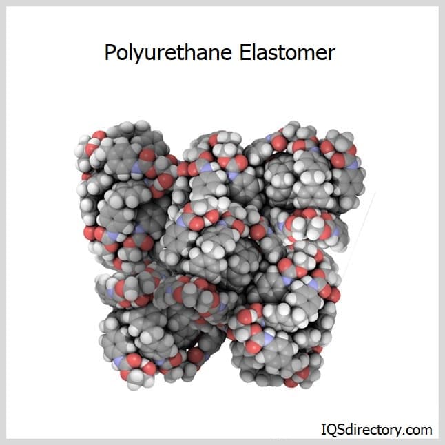 Polyurethane Polymer