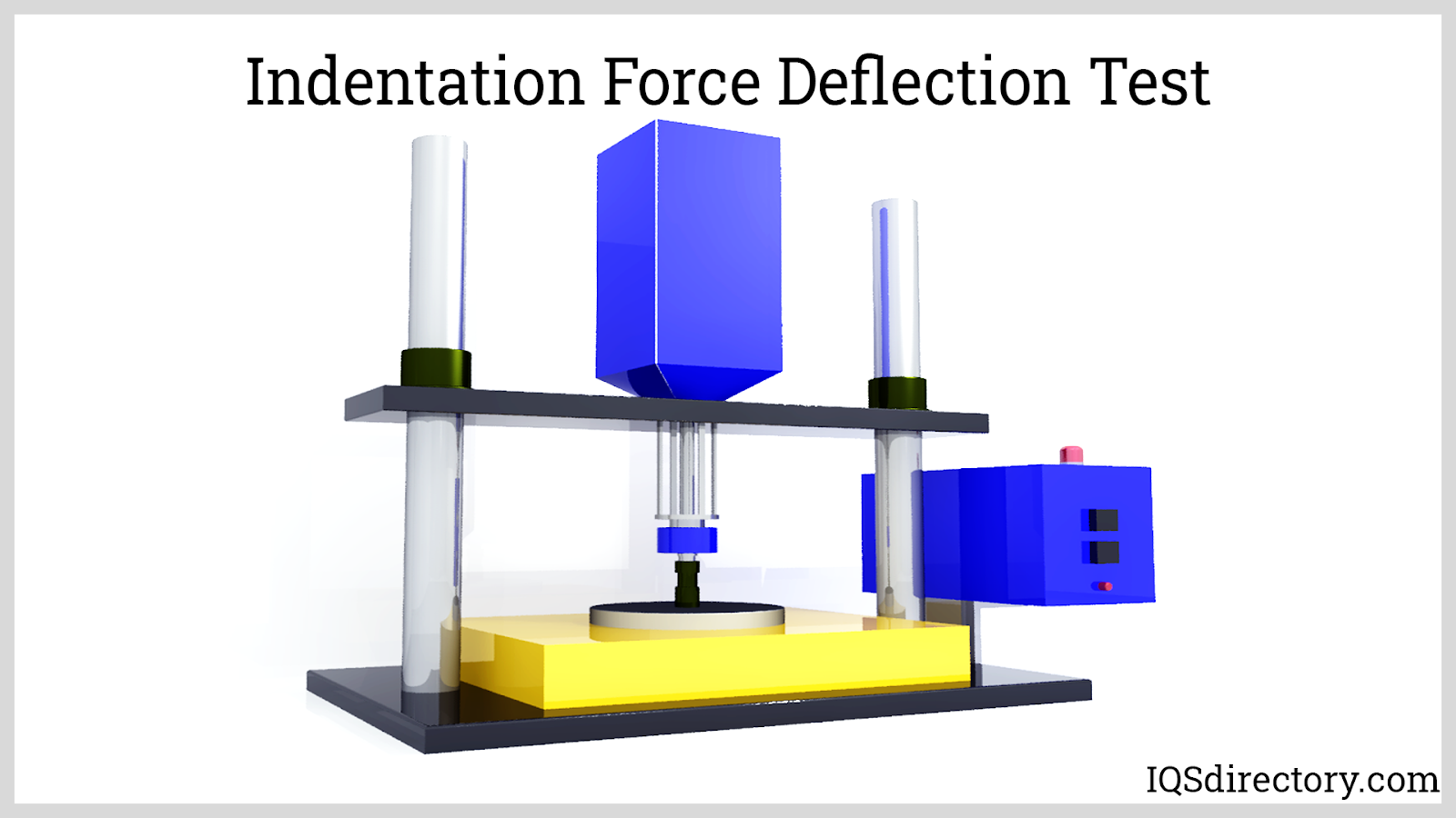 Indentation Force Deflection Test