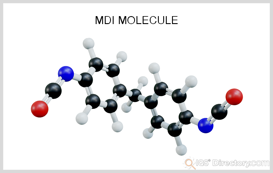 MDI Molecule
