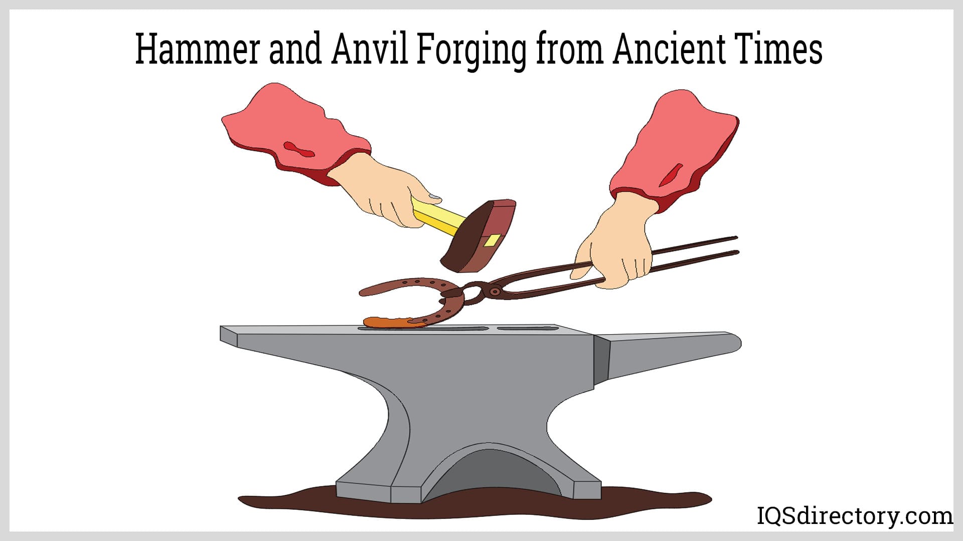 Hammer and Anvil Forging from Ancient Times