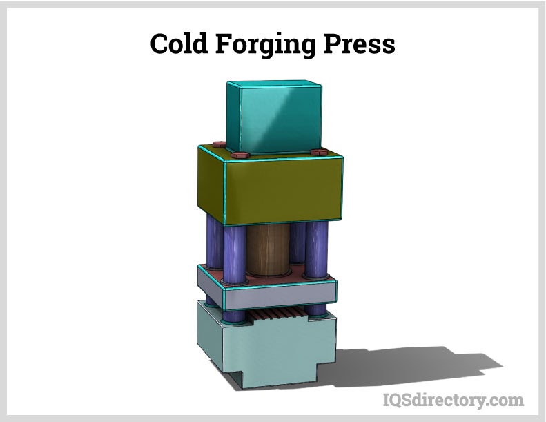 Cold Forging Press