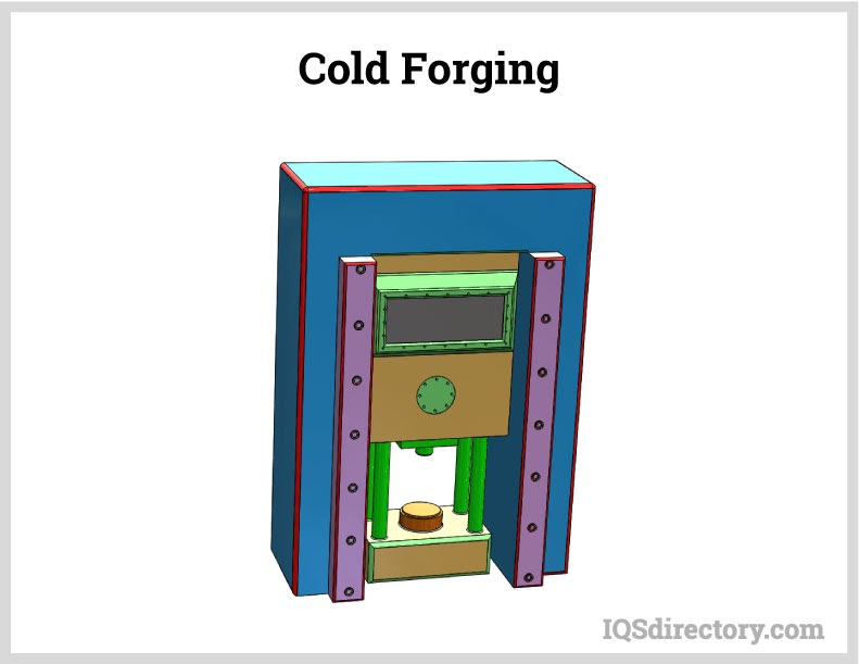 Cold Forging