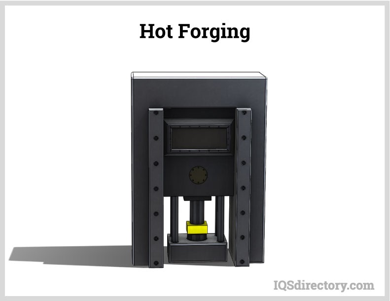 Hot Forging