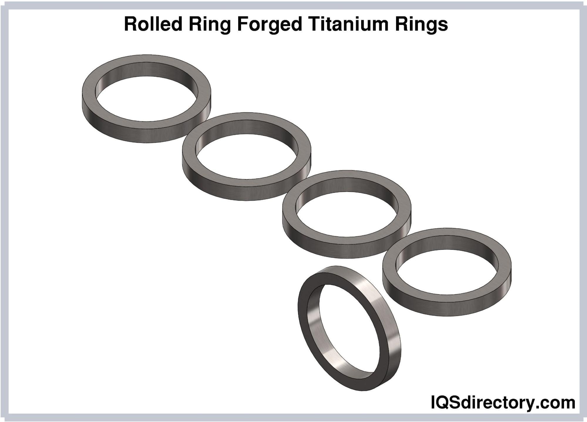 Rolled Ring Forged Titanium Rings