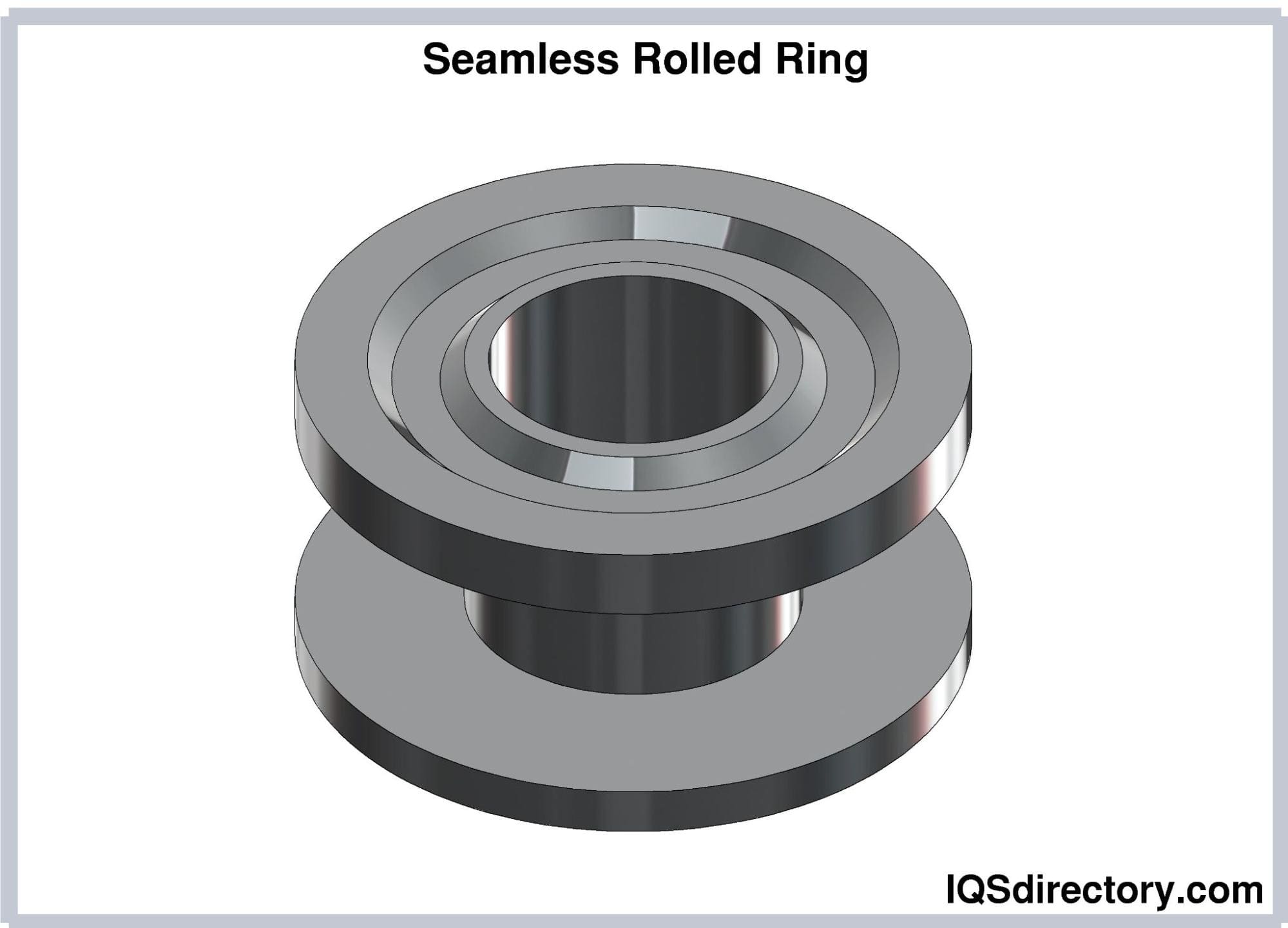 Seamless Rolled Ring