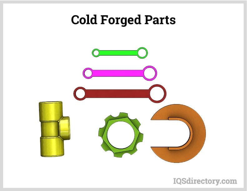Cold Forgings