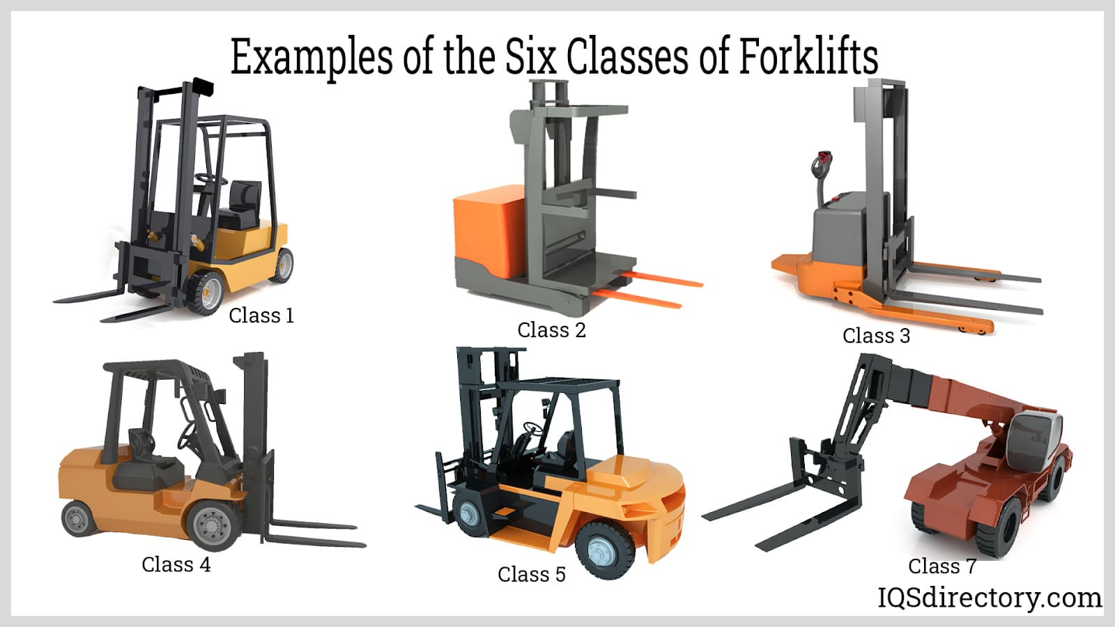 Examples of the Six Classes of Forklifts