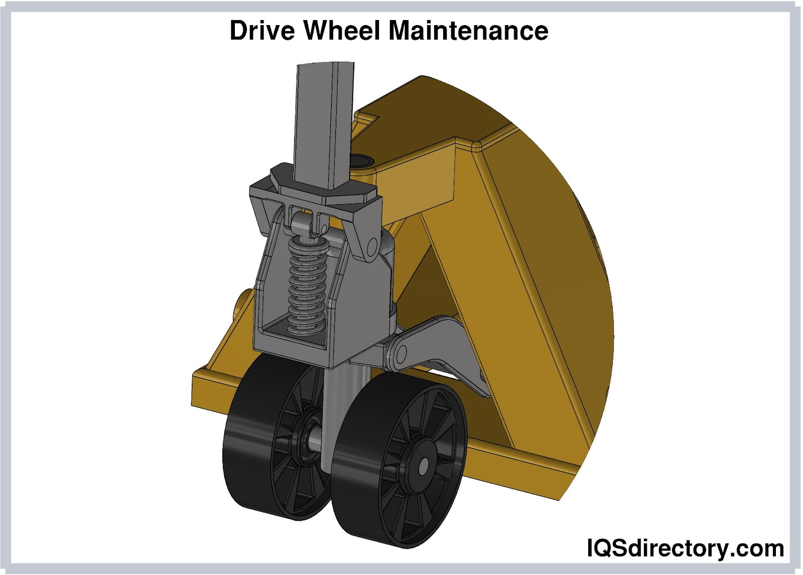 Drive Wheel Maintenance
