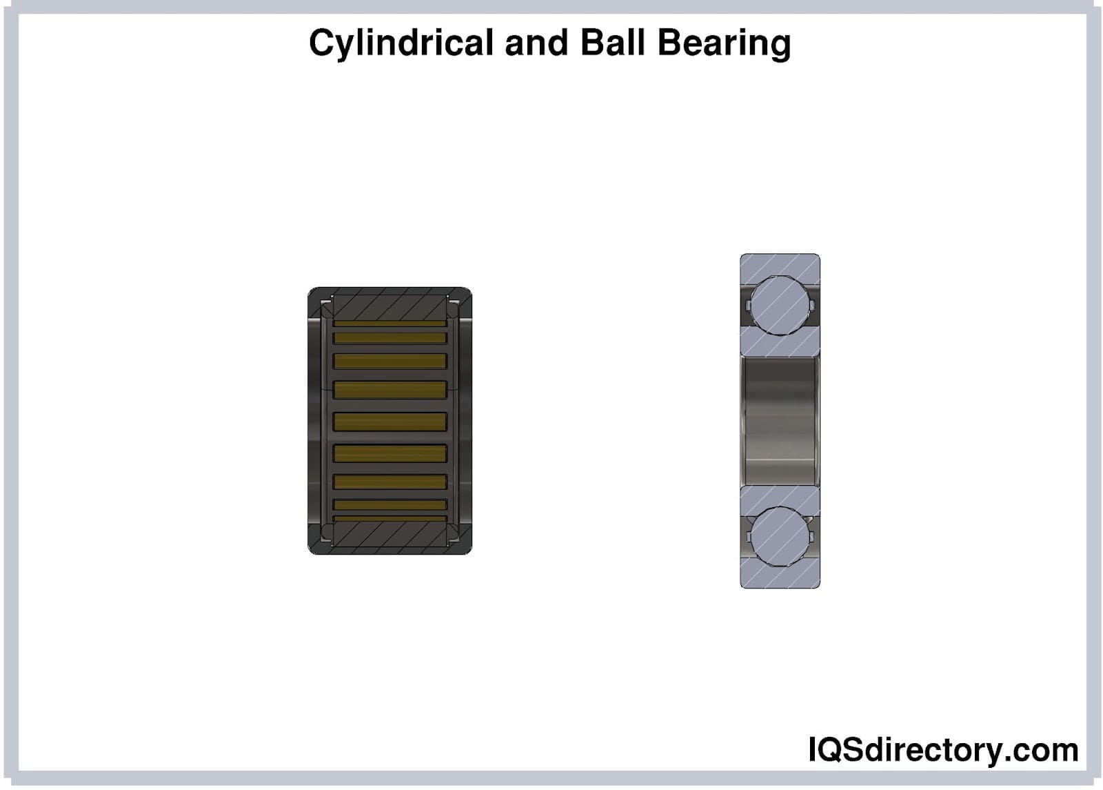 Cylindrical and Ball Bearing