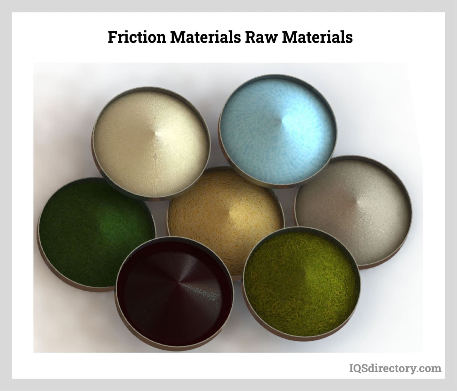 Friction Materials Raw Materials