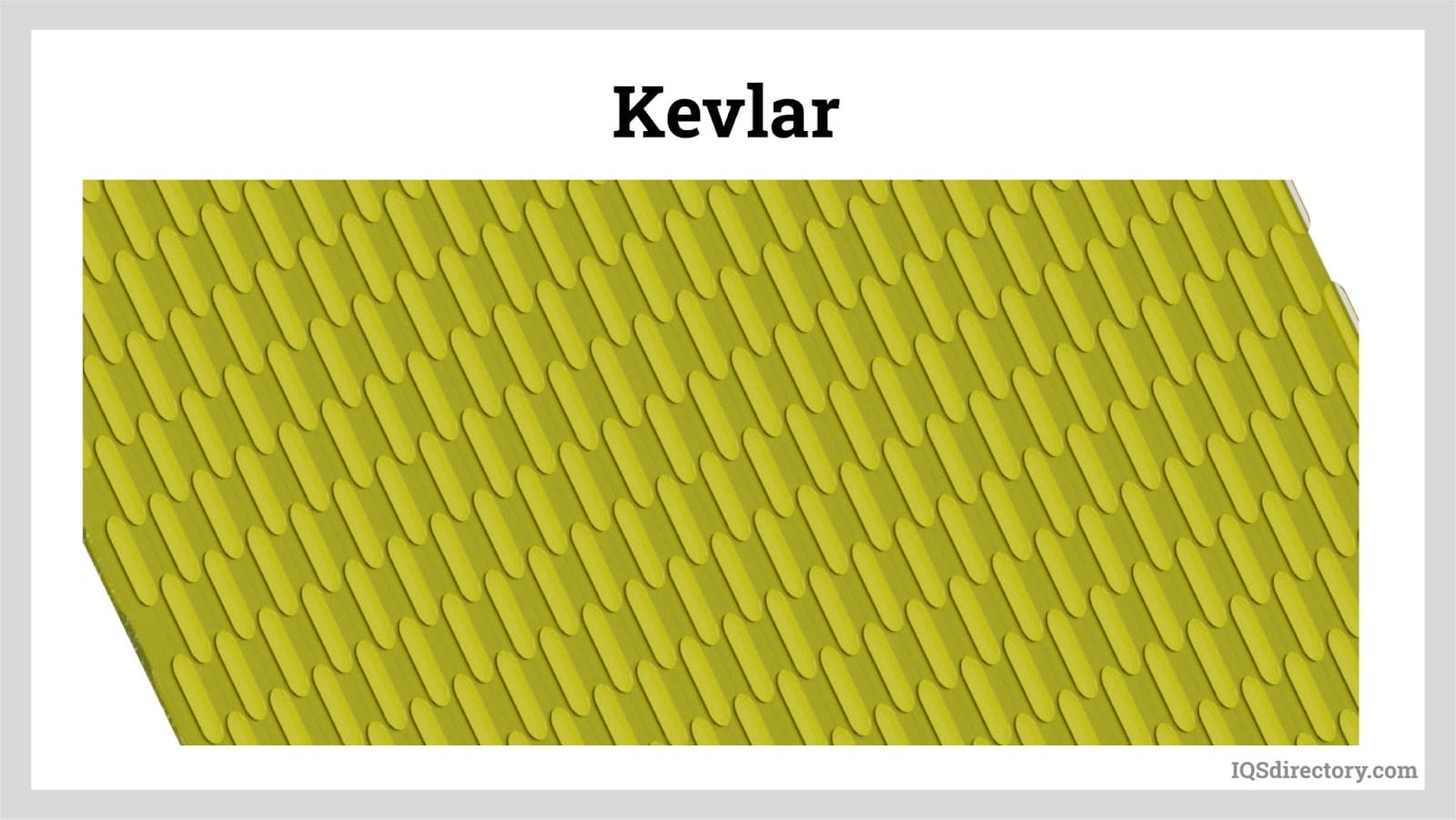 Kevlar