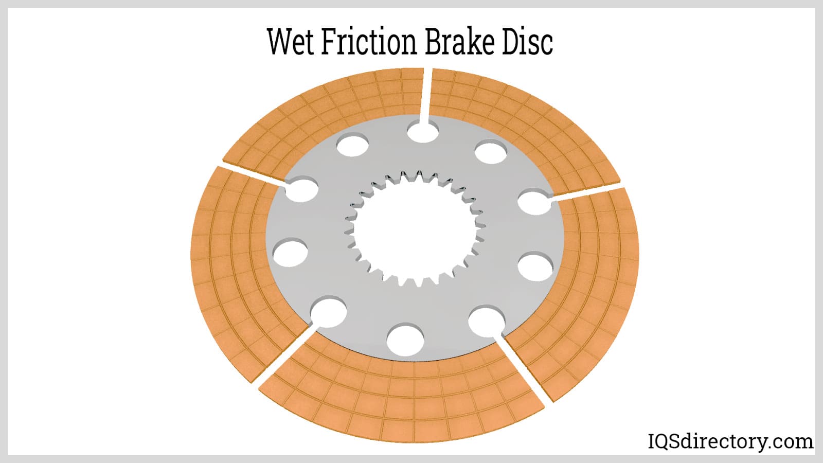 Wet Friction Brake Disc