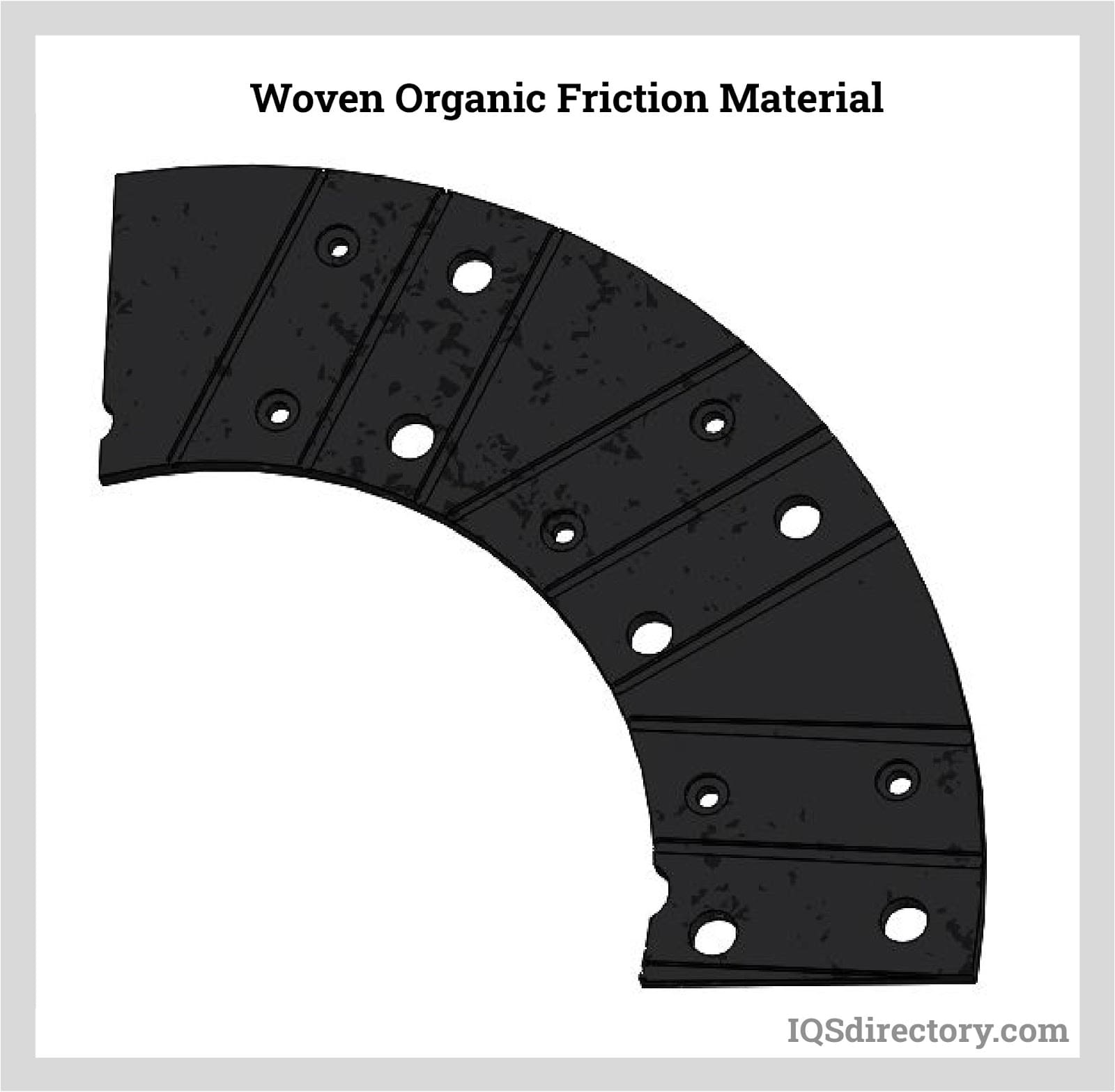 Woven Organic Friction Material