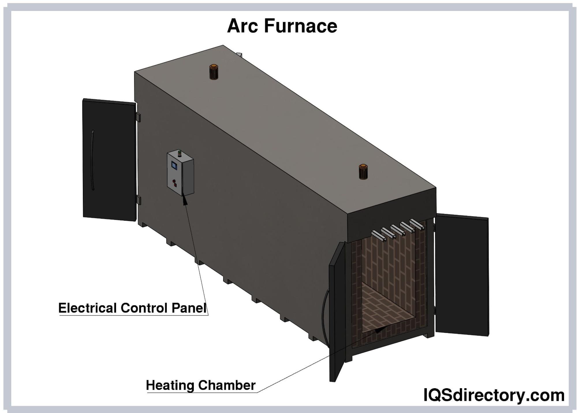 Arc Furnace