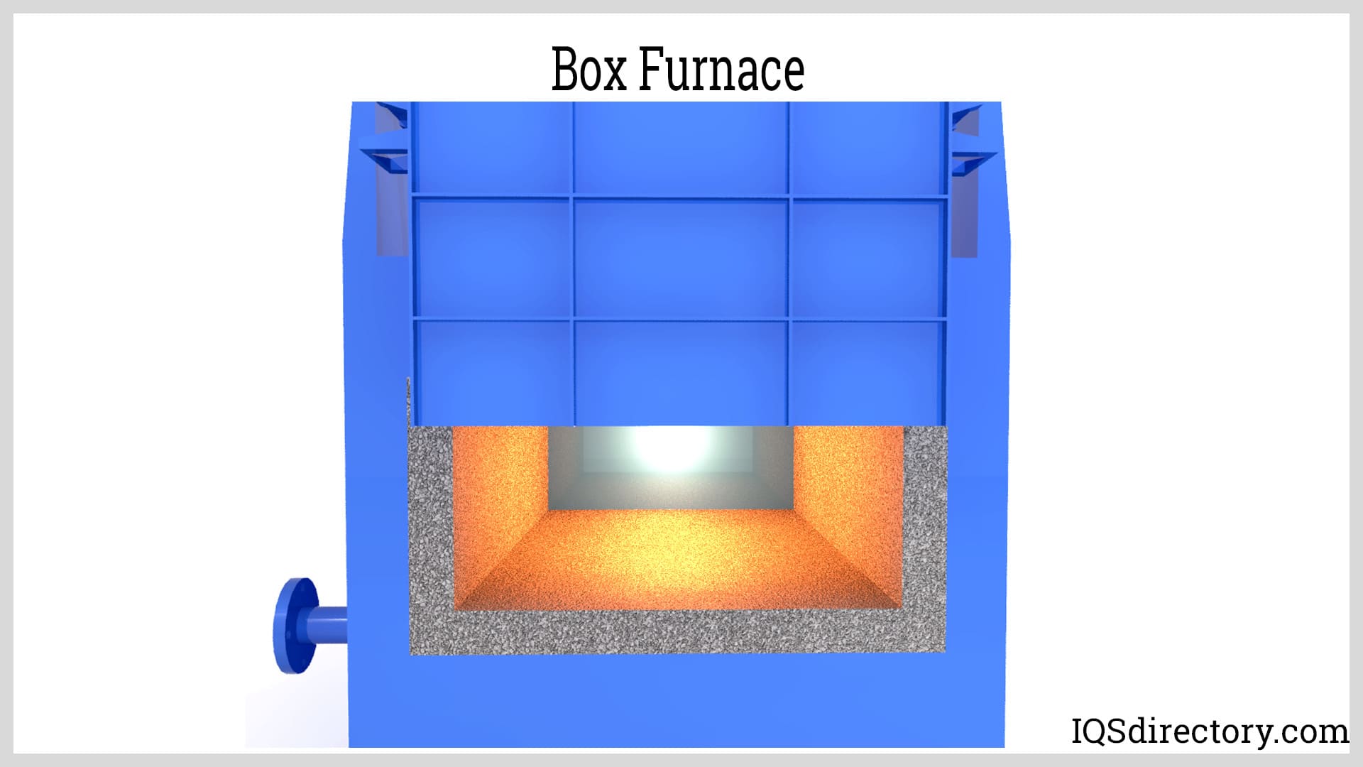 Box Furnace