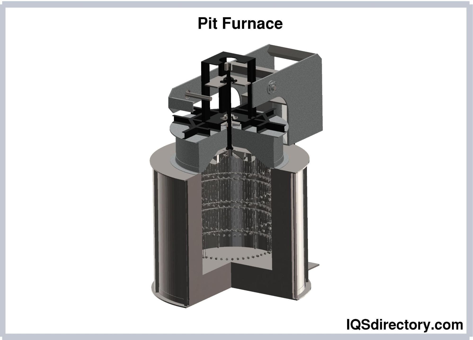 Pit Furnace