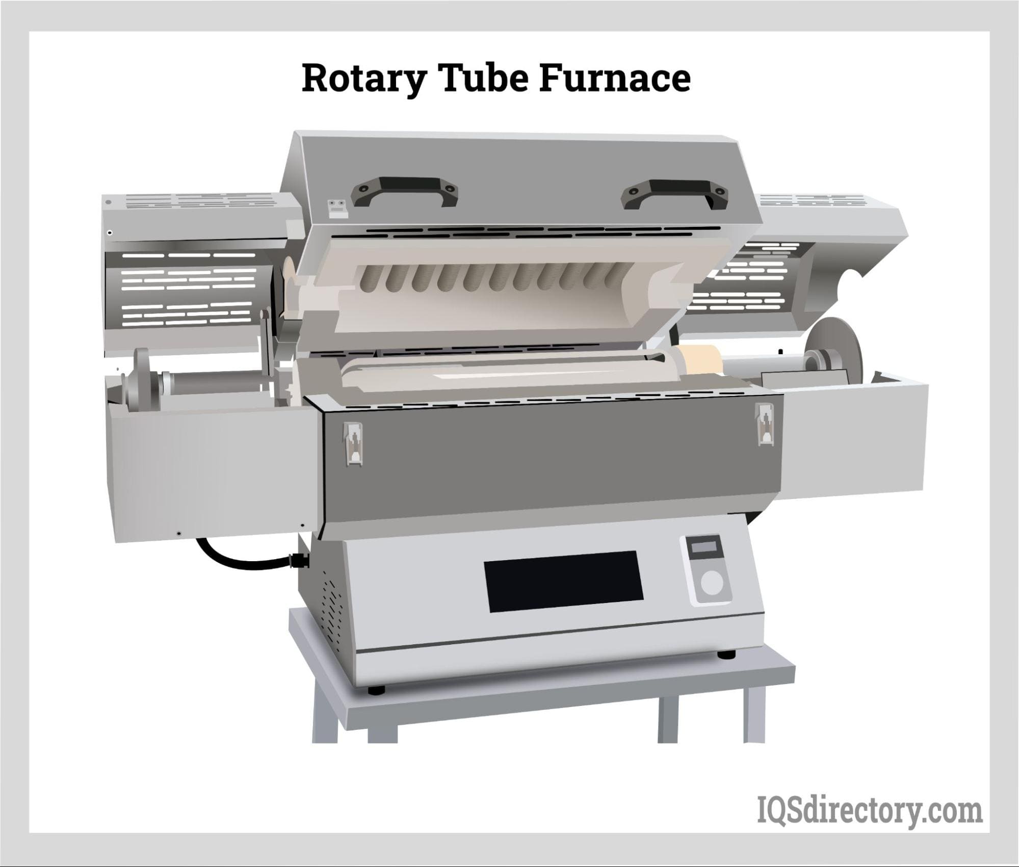 Rotary Tube Furnace