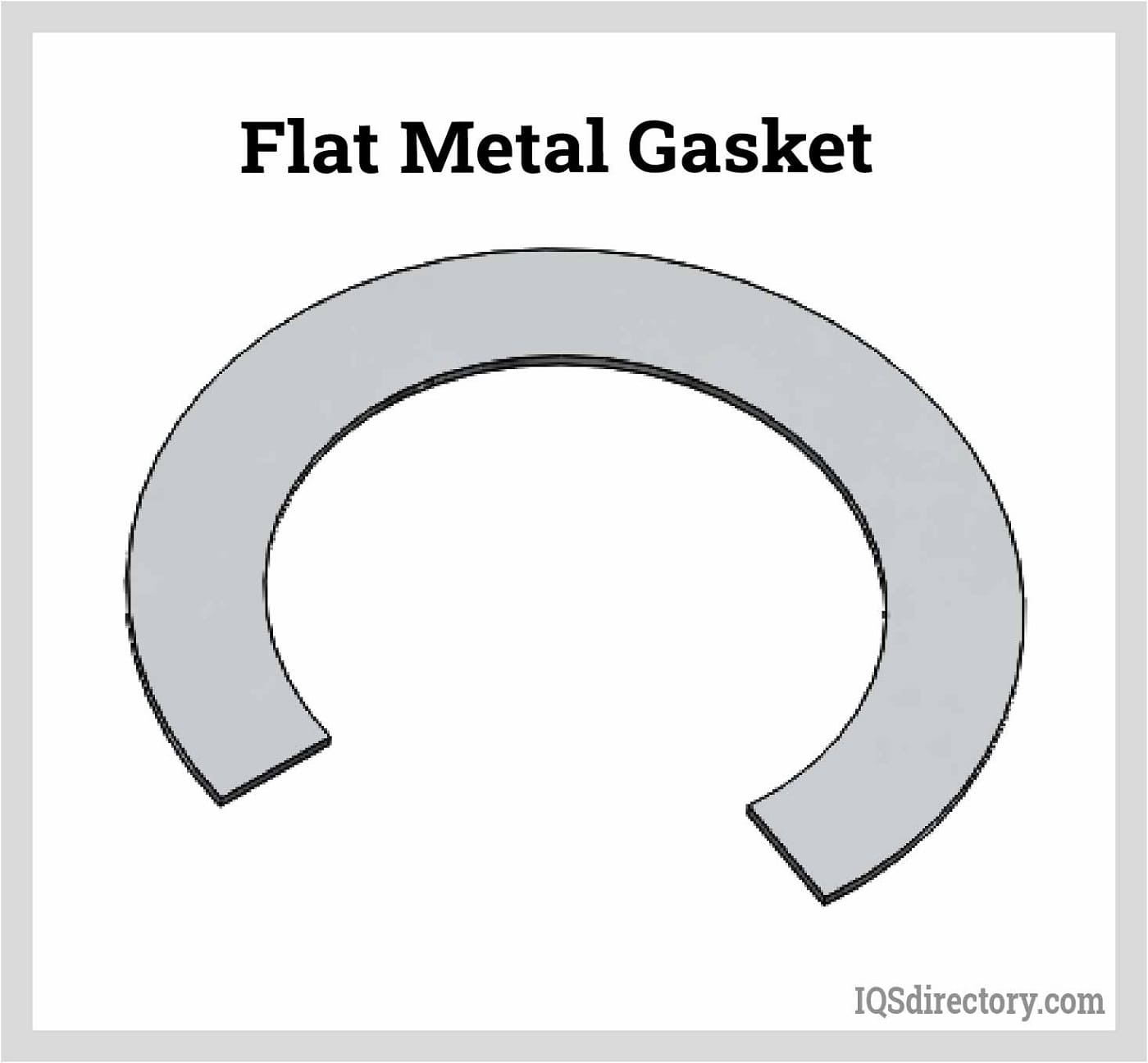 Flat Metal Gaskets