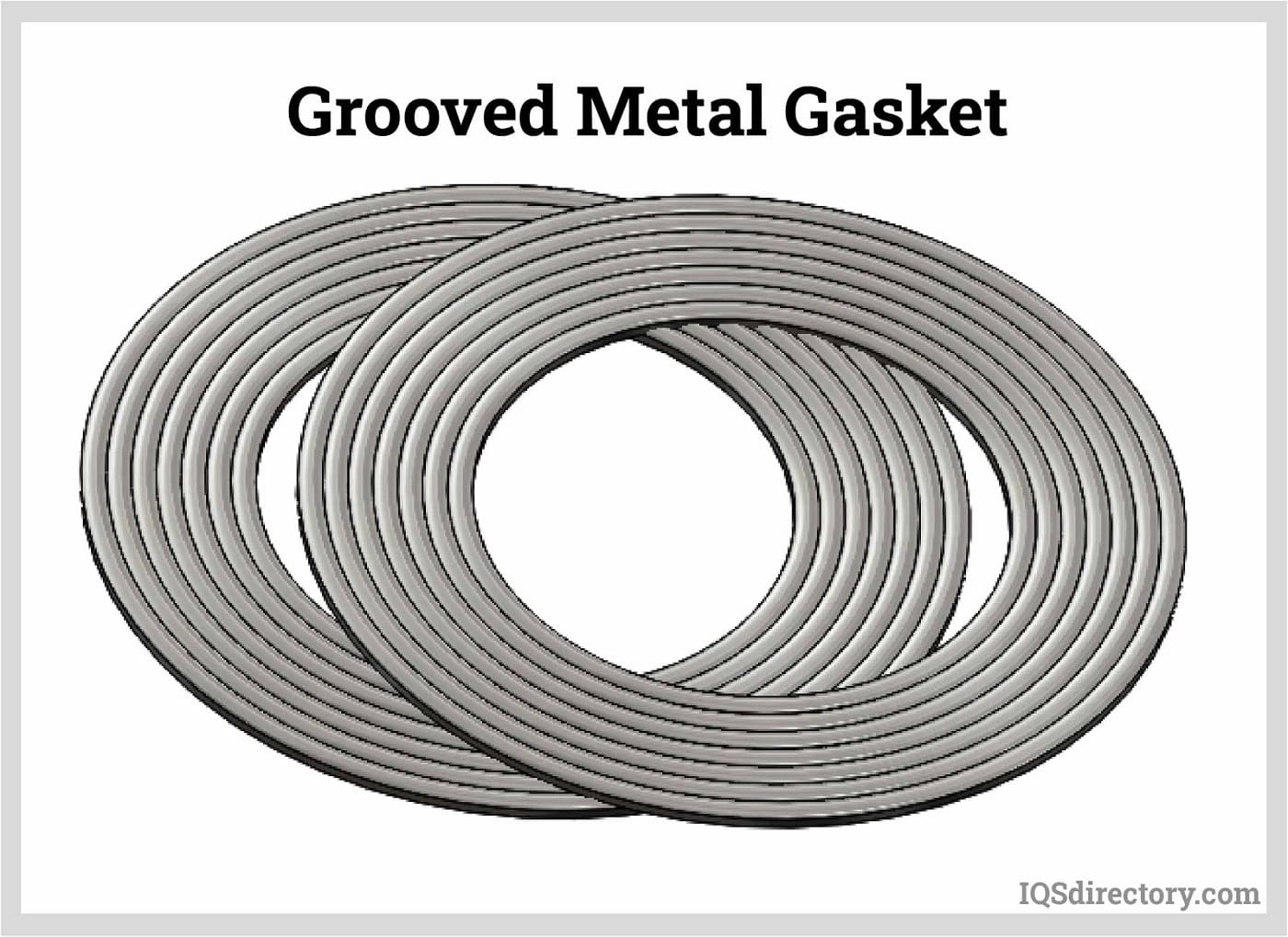 Grooved Metal Gasket