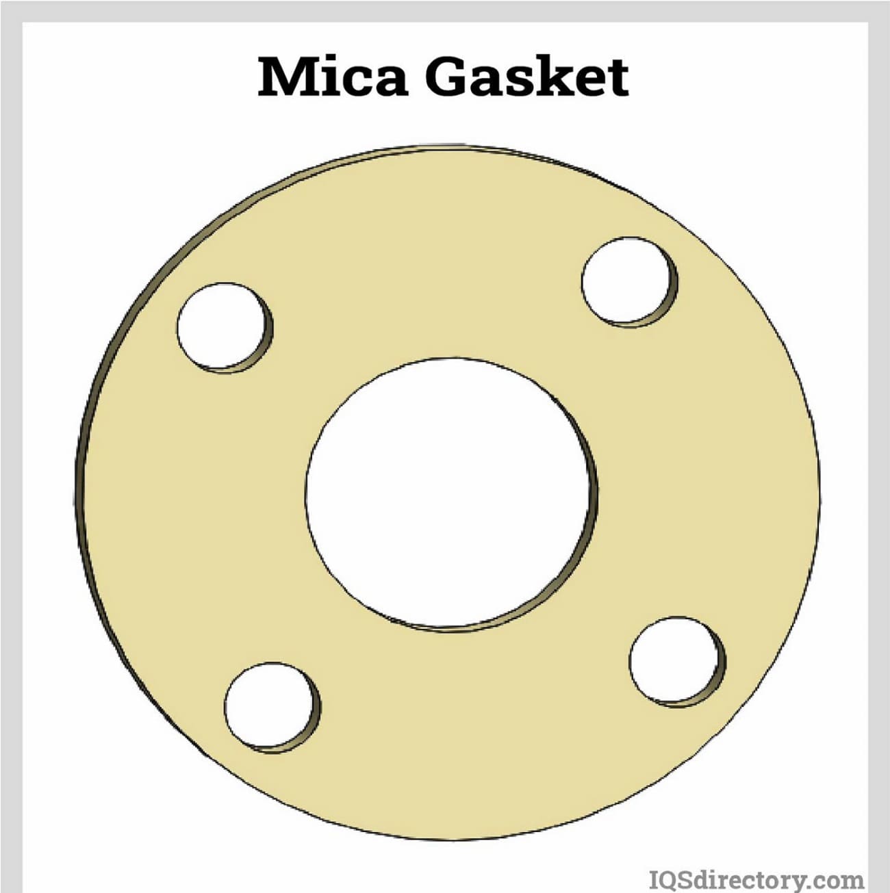 Mica Gasket