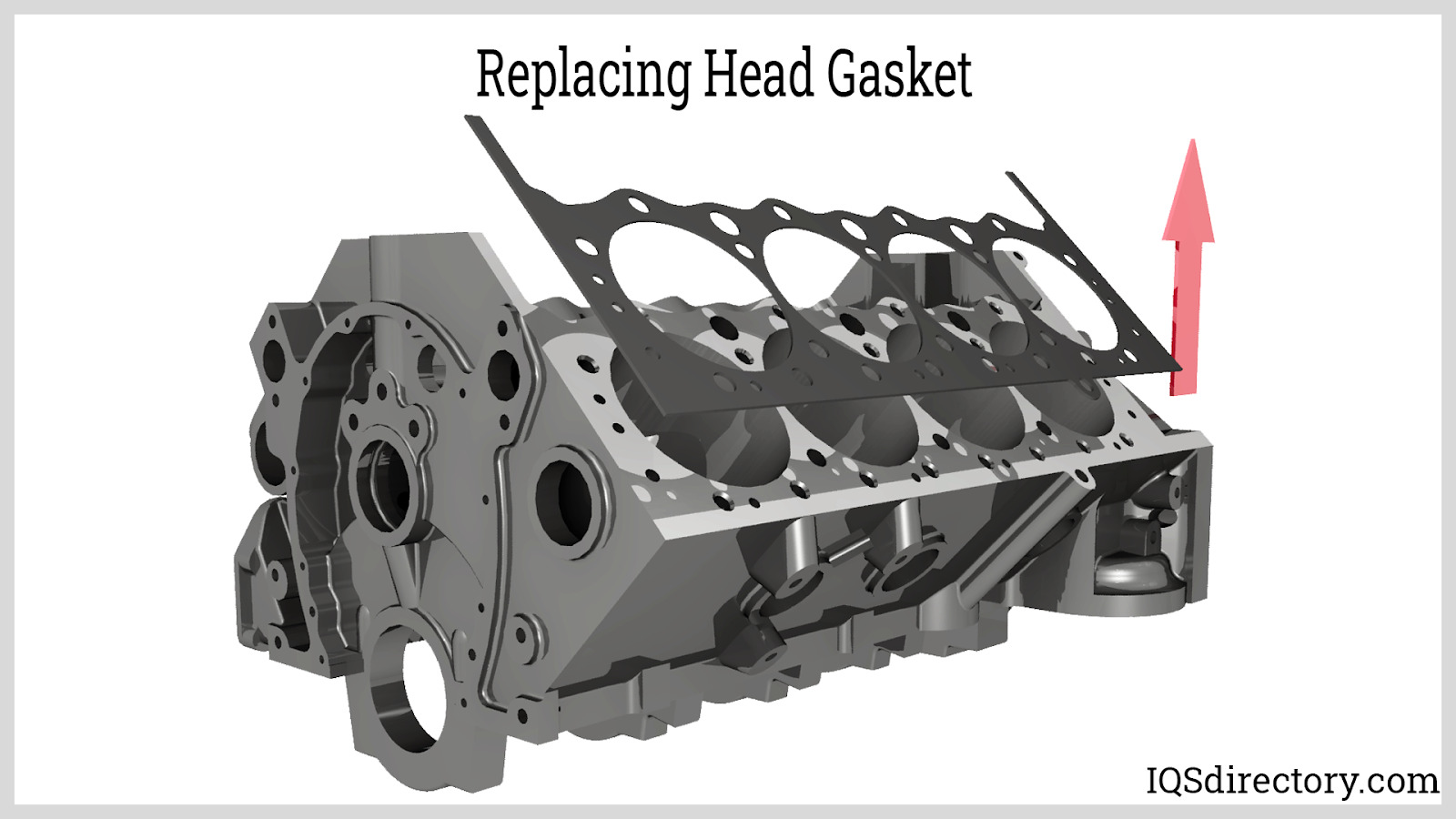 Replacing Head Gasket