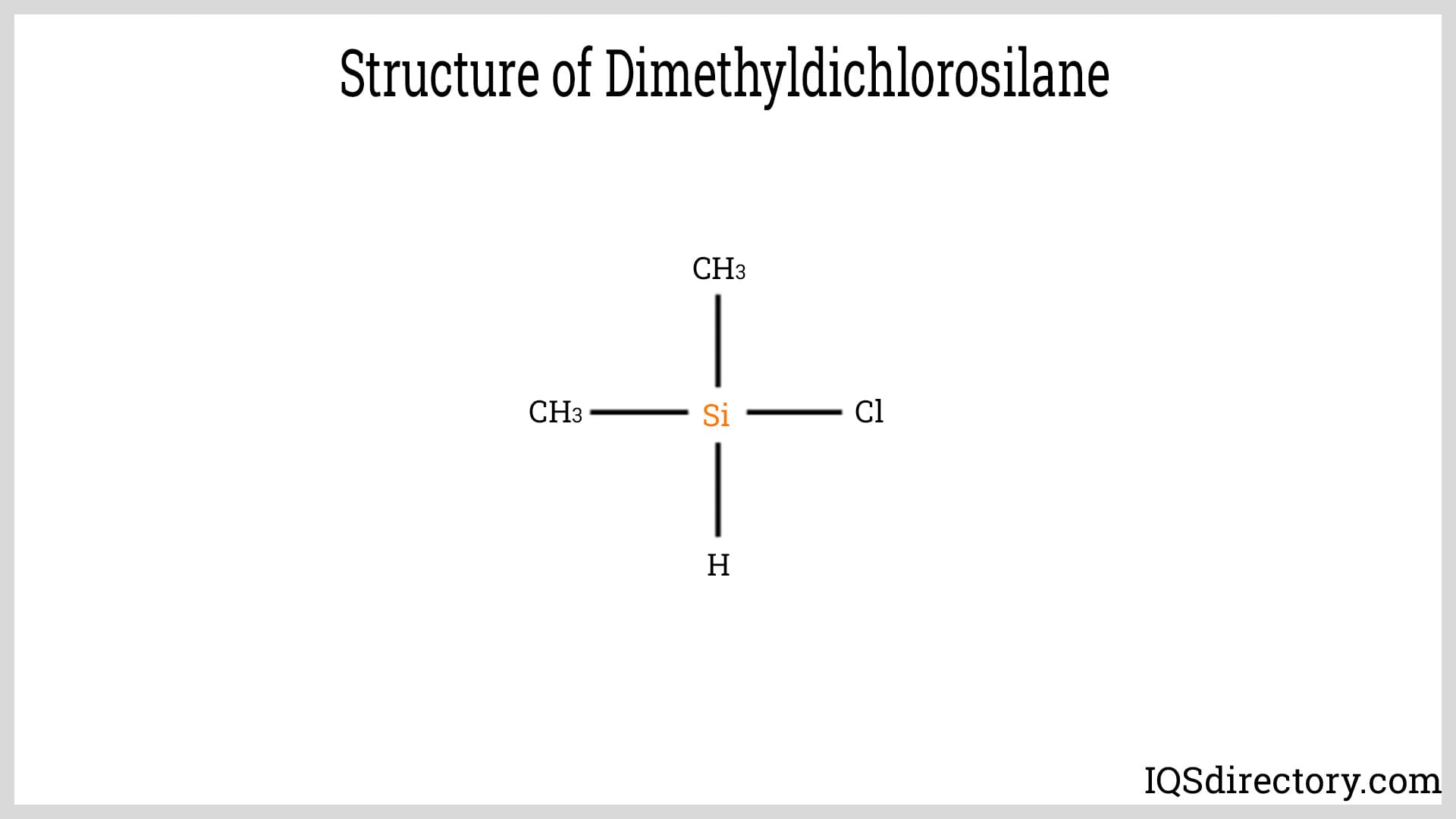 Structure of Dimethyldichlorosilane