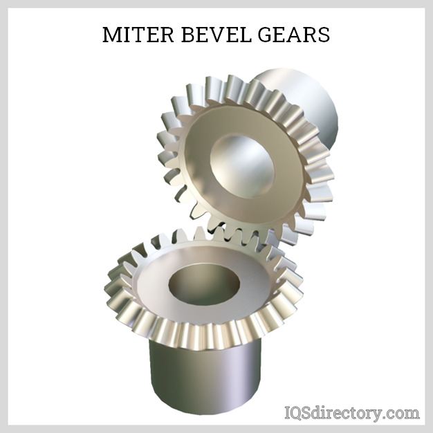 Miter Bevel Gears