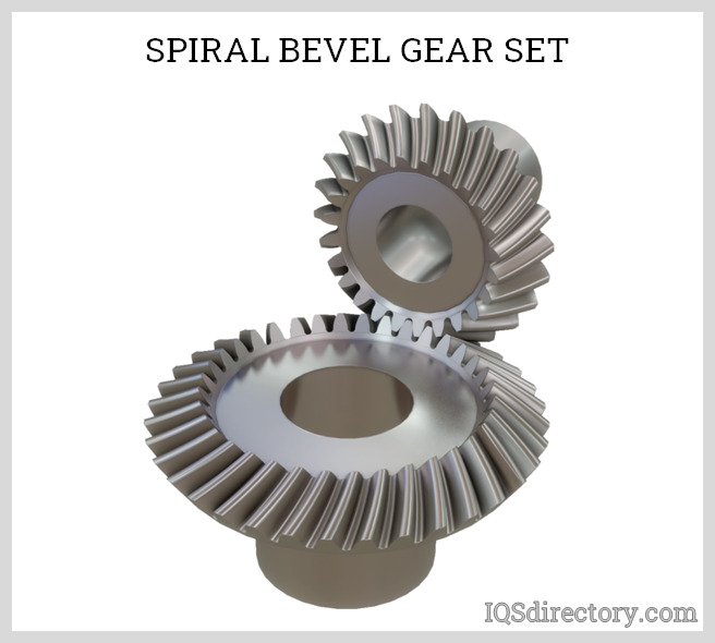 Spiral Bevel Gear Set