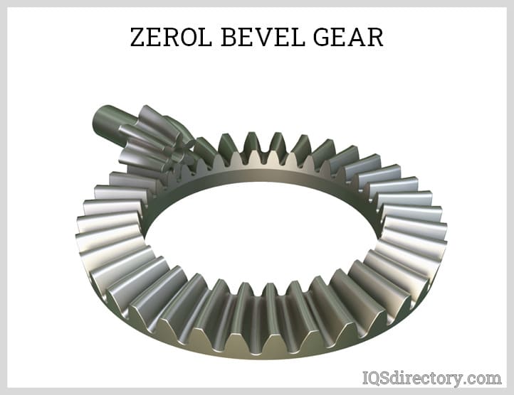 Zerol Bevel Gear