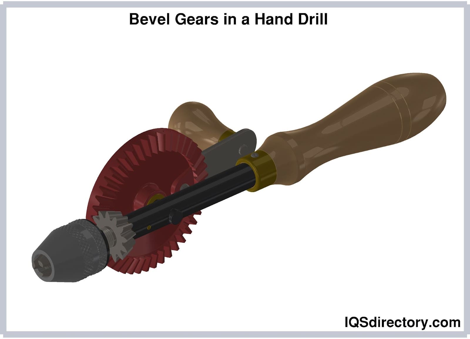 Bevel Gears in a Hand Drill