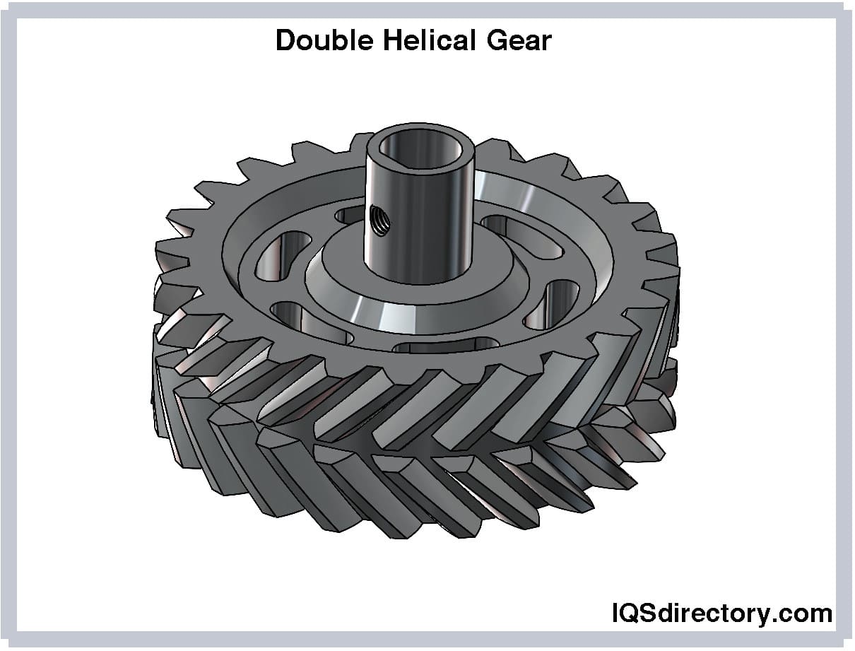 Double Helical Gear